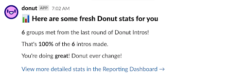 Hypercontext Donut Stats