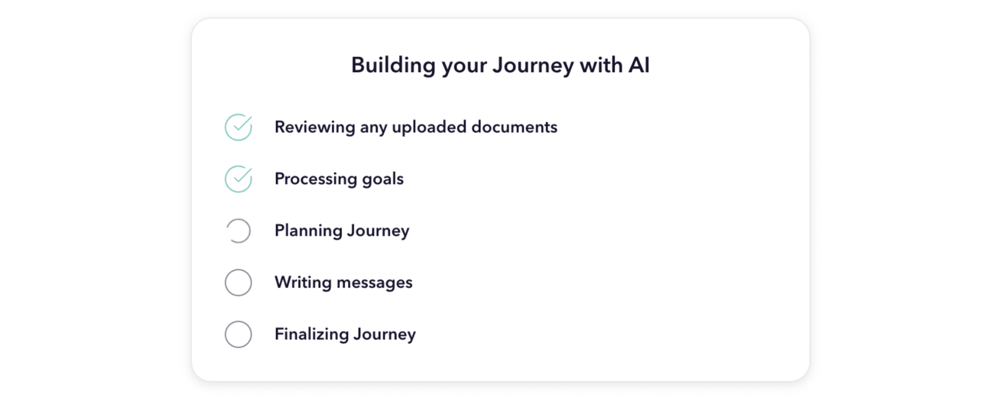 AI Journey loading page 