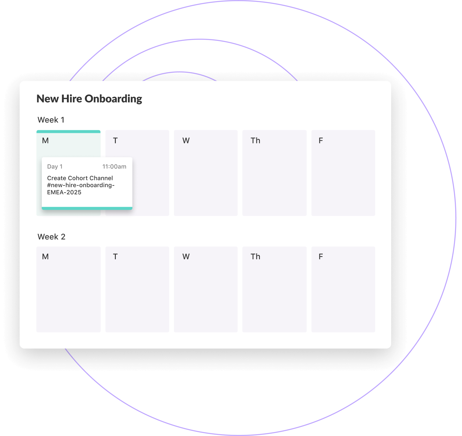 New Hire Onboarding
