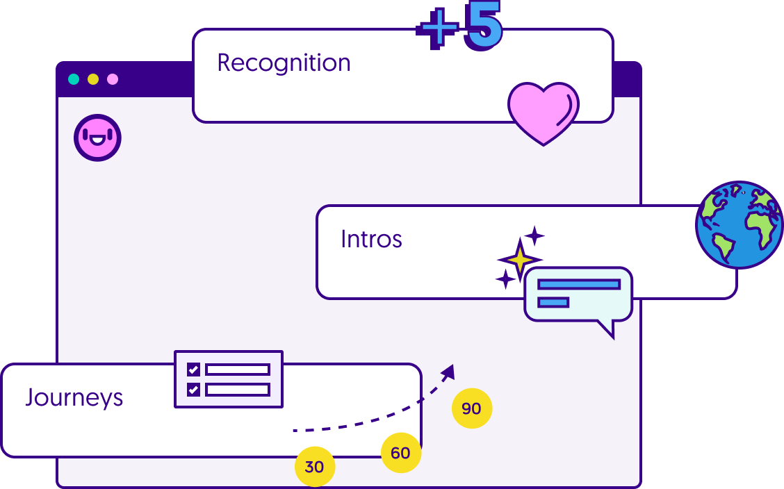 Different Donut use cases combining into one dashboard